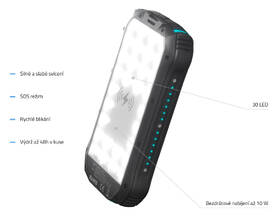 Powerbanka LAMAX Journey 26 800mAh černá/tyrkysová

 obrázek produktu 4 z 10