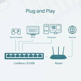 Switch TP-Link LS1008 

 obrázek produktu 3 z 5