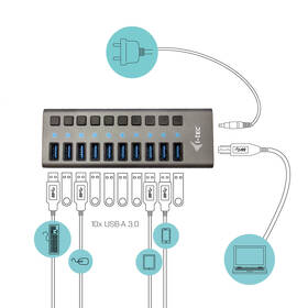 USB Hub i-tec 10x USB 3.0, 48W stříbrná barva
