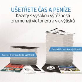 Toner HP 410X, 3x 5 000 stran vícebarevný

 obrázek produktu 1 z 5
