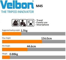 Stativ Velbon M45 

 obrázek produktu 5 z 5