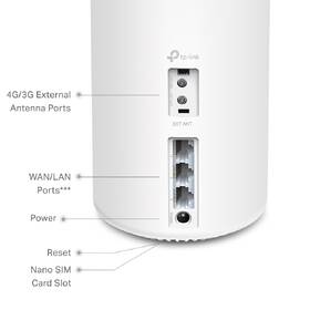Router TP-Link Deco X20-4G bílý

 obrázek produktu 2 z 5