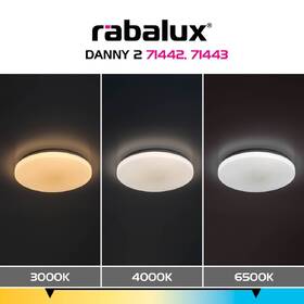 Stropní svítidlo Rabalux Danny 2 71442 bílé

 obrázek produktu 8 z 8