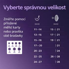 Zásobník na mateřské mléko Philips SCF439/01 bílý

 obrázek produktu 7 z 8