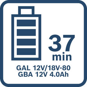 Nabíječka Bosch Professional GAL 12V/18V-80 

 obrázek produktu 9 z 9