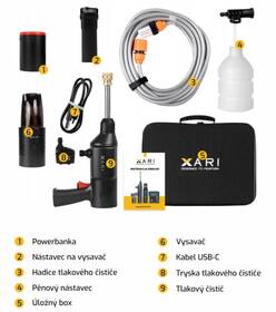 Cestovní set XARI Smart Kit XP3 

 obrázek produktu 4 z 4