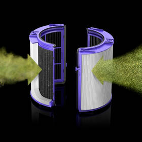  Dyson náhradní filtrační jednotka pro Pure Humidify+Cool™ (PH01) 
