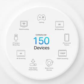 Komplexní Wi-Fi systém TP-Link Deco X50-5G bílý

 obrázek produktu 9 z 10