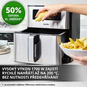 Fritéza horkovzdušná Breville VDF131X-01 nerez

 obrázek produktu 3 z 6