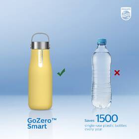Filtrační láhev Philips AWP2788YL/10 žlutá

 obrázek produktu 3 z 13