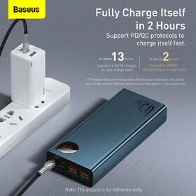 Powerbanka Baseus 20000mAh 65W modrá

 obrázek produktu 10 z 12
