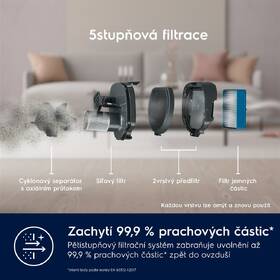 Tyčový vysavač Electrolux ES62P25WET 

 obrázek produktu 21 z 22