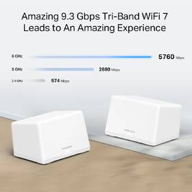 Komplexní Wi-Fi systém Mercusys Halo H47BE, WiFi 7 BE9300 Mesh (2-pack) bílý

 obrázek produktu 3 z 4