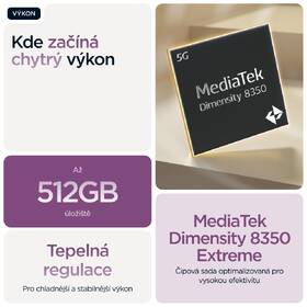 Mobilní telefon Motorola Edge 60 Pro 5G 12 GB / 512 GB fialový

 obrázek produktu 9 z 20