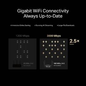 Router Mercusys MR85X, AX3000 Wi-Fi 6 černý

 obrázek produktu 4 z 10