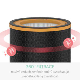 Filtr Leitz Z-2000 Odour 

 obrázek produktu 3 z 6