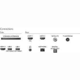 Televize Philips 32PFS6805 

 obrázek produktu 4 z 5