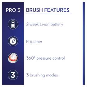 Zubní kartáček Oral-B 3500 Sensitive Clean White + cestovní pouzdro 

 obrázek produktu 5 z 7