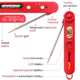 Teploměr do masa ThermoPro TP-03B červený

 obrázek produktu 1 z 6