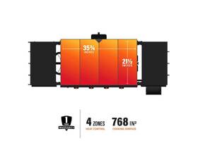 Gril zahradní plynový Blackstone 36" Griddle BS-2310 

 obrázek produktu 3 z 11