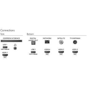 Televize Philips 70PUS8545 

 obrázek produktu 6 z 7