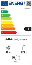 Americká lednice Bosch KAD93VBFP černá barva
