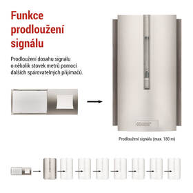 Zvonek bezdrátový EMOS P5760N do zásuvky, s možností prodloužení signálu stříbrný

 obrázek produktu 12 z 15
