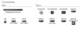 Televize Philips 55PQS9011 

 obrázek produktu 7 z 8
