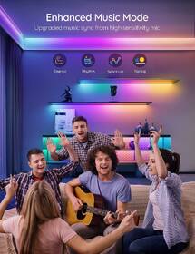 LED pásek Govee WiFi RGBIC Smart PRO, 5m - extra odolný 

 obrázek produktu 8 z 11