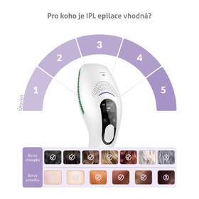 Epilátor TrueLife BELLE IPL E5 bílý/zelený

 obrázek produktu 4 z 12