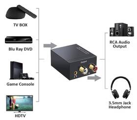 DAC převodník WG 10720 černý

 obrázek produktu 4 z 5