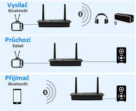 Adaptér Evolveo AudioConverter XS, DAC s Bluetooth vysílačem a přijímačem 2v1 

 obrázek produktu 5 z 7