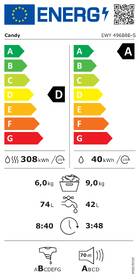 Pračka se sušičkou Candy EWY 496B8B-S antracitová

 obrázek produktu 1 z 9