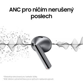 Sluchátka Samsung Galaxy Buds3 bílá

 obrázek produktu 9 z 20