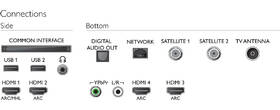 Televize Philips 55PUS9104 

 obrázek produktu 5 z 16