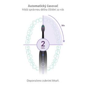 Zubní kartáček TrueLife SonicBrush Clean70 UV Black černý

 obrázek produktu 14 z 20