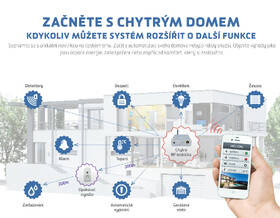 Kompletní sada INELS snadná termoregulace 

 obrázek produktu 7 z 7