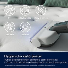Tyčový vysavač Electrolux ES62HB25UV 

 obrázek produktu 18 z 21