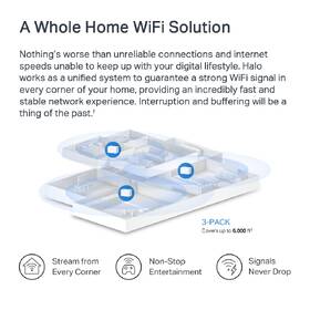 Komplexní Wi-Fi systém Mercusys Halo H70X (3-pack), WiFi6 Mesh 

 obrázek produktu 2 z 7