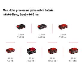 Aku vrtačka Einhell Professional TP-CD 18 Li-i (bez baterie) 4513860 

 obrázek produktu 9 z 9