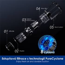 Podlahová myčka Tineco Switch S7 Stretch Premium černá

 obrázek produktu 11 z 18