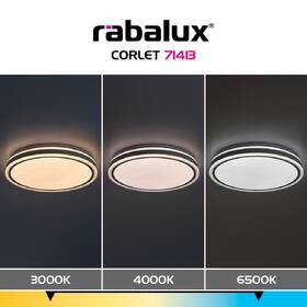Stropní svítidlo Rabalux Corlet 71413 bílé

 obrázek produktu 9 z 9
