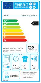 Sušička prádla Hoover NDPEH8A2TCBEXS-S bílá

 obrázek produktu 1 z 12