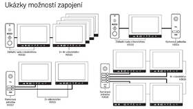 Přídavný monitor EMOS EM-10AHD 7" LCD 

 obrázek produktu 8 z 8
