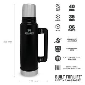Termoska Stanley 1,4 l černá

 obrázek produktu 5 z 5