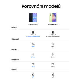 Mobilní telefon Samsung Galaxy A57 5G 8 GB / 256 GB fialový

 obrázek produktu 33 z 42