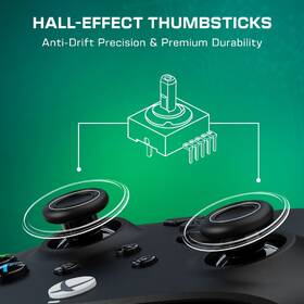 Gamepad Turtle Beach Rematch Core Wired, XBOX Series X/S, XBOX One, PC černý

 obrázek produktu 6 z 9