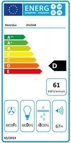 Odsavač par Electrolux LFU216X nerez

 obrázek produktu 1 z 4