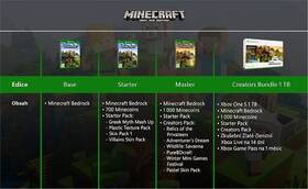 Hra Microsoft Minecraft Starter Collection 

 obrázek produktu 6 z 6