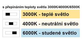 Stropní svítidlo Top Light Revit 30B CCT bílé

 obrázek produktu 3 z 4